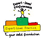 ExpertLevelPerformance